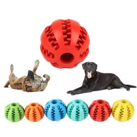 Dog Squeaky Ball Toy; Pet Chew Toy For Dog (Color: Red, Size: 2.7Inch)